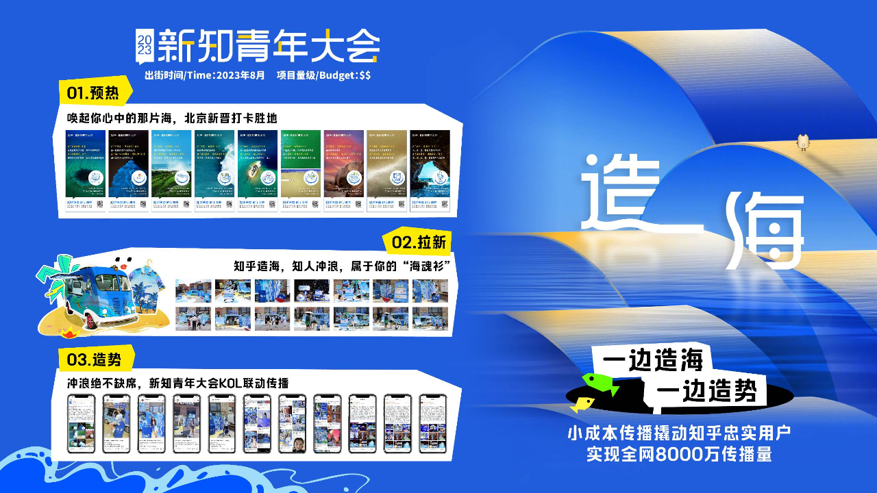 2023知乎新知青年大会