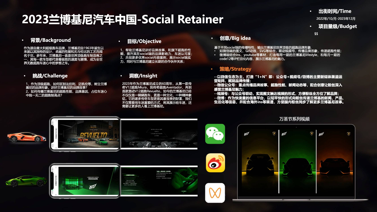 兰博基尼双微代运营Q4