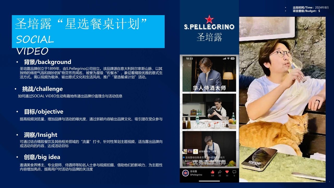 雀巢圣培露social视频制作