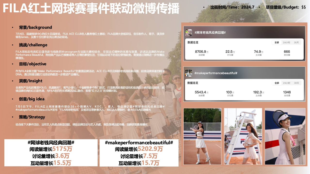 安踏FILA红土地名人网球赛传播