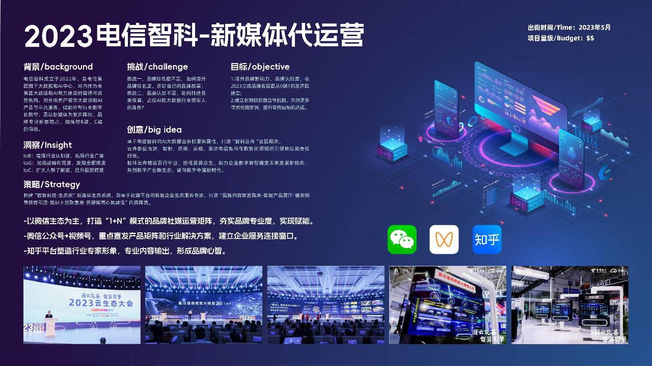 中国电信数字智能科技分公司2023年新媒体运营代理