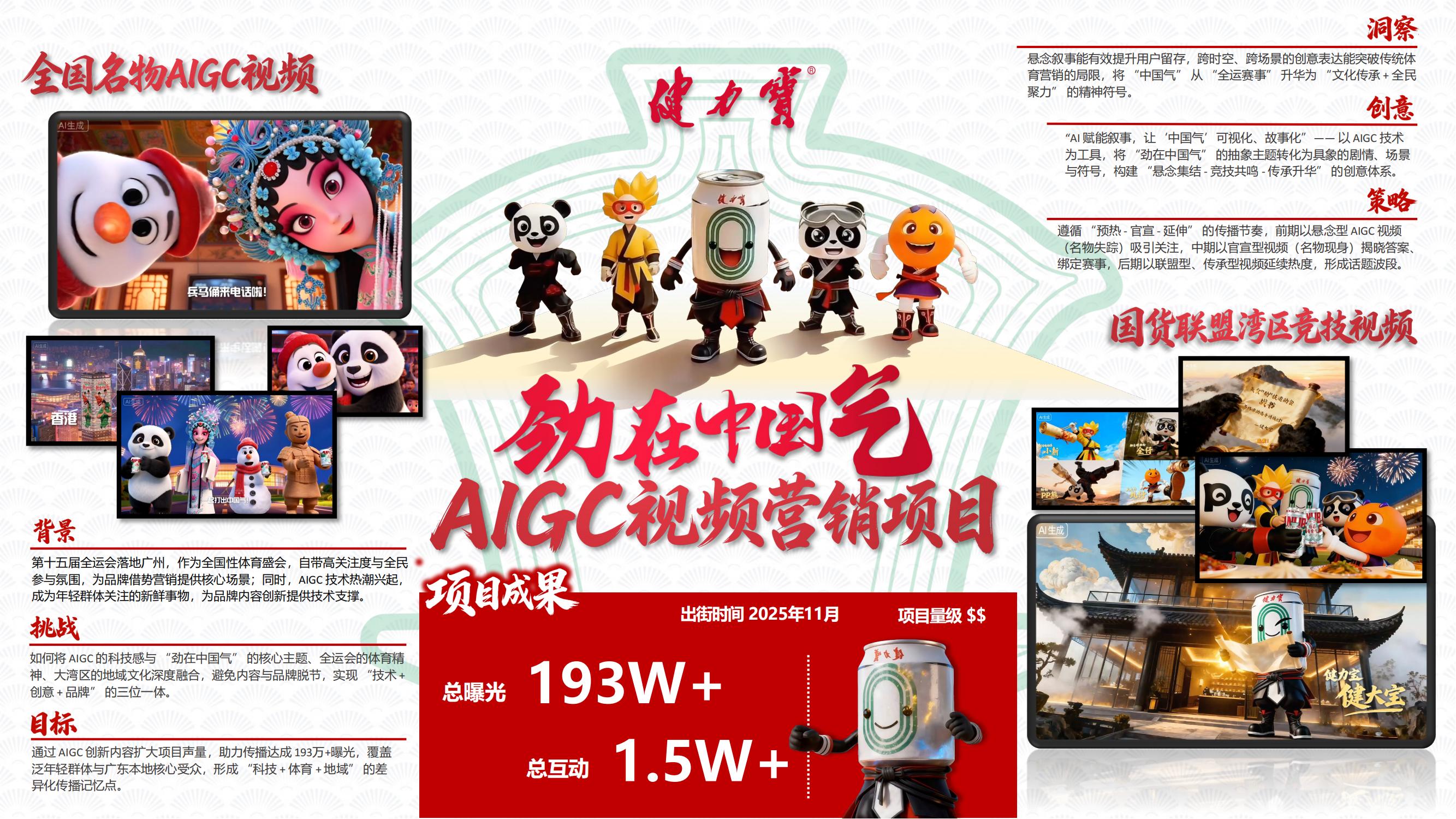 健力宝“劲在中国气”AI营销项目
