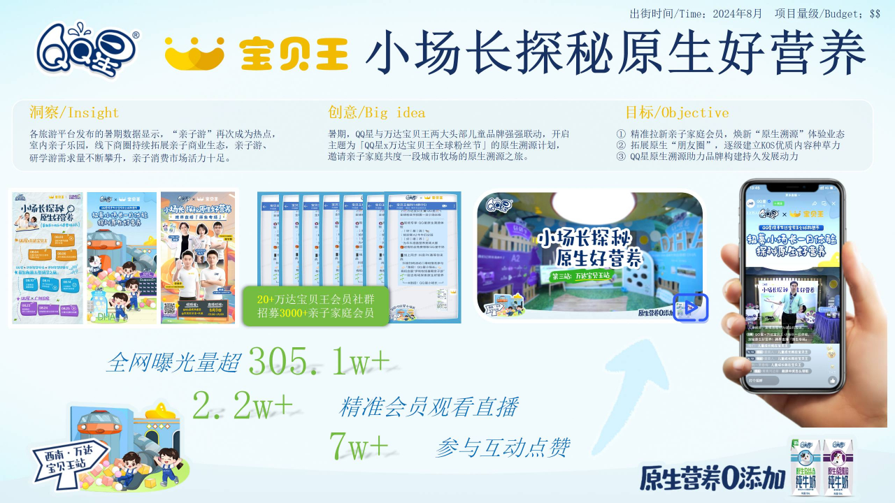QQ星x万达宝贝王跨界推广项目