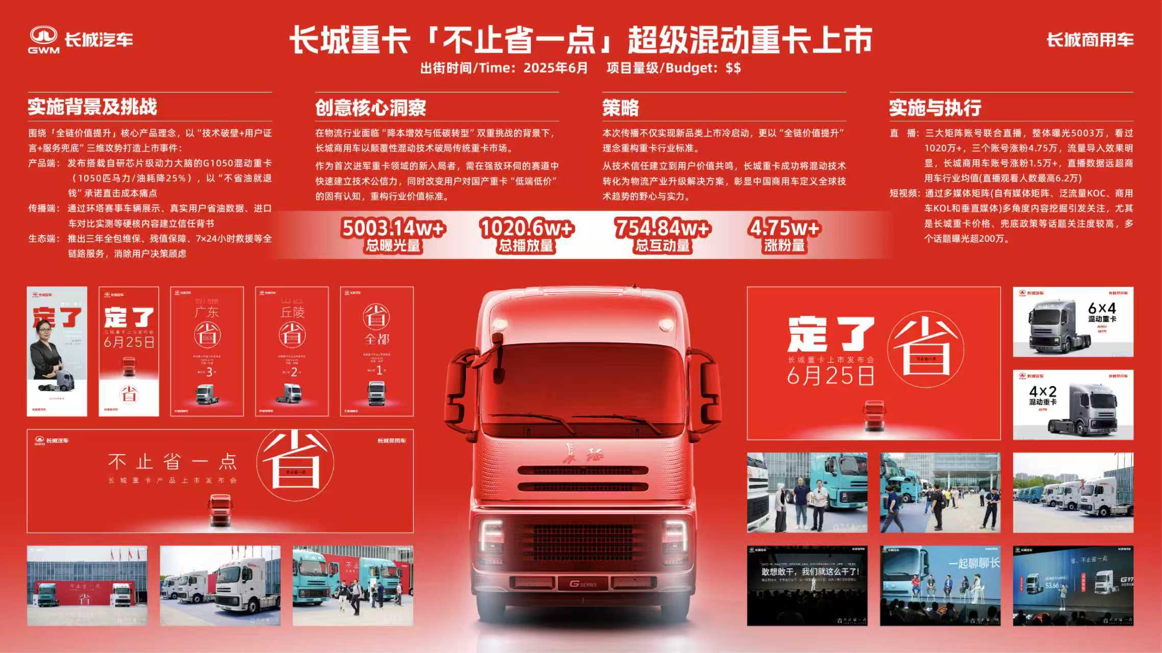 “不止省一点”长城重卡新品上市整合营销