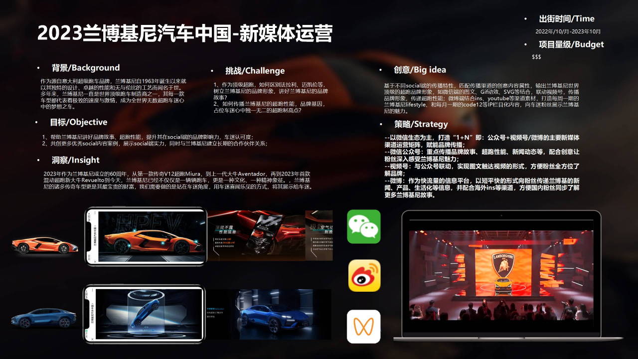 兰博基尼新媒体运营