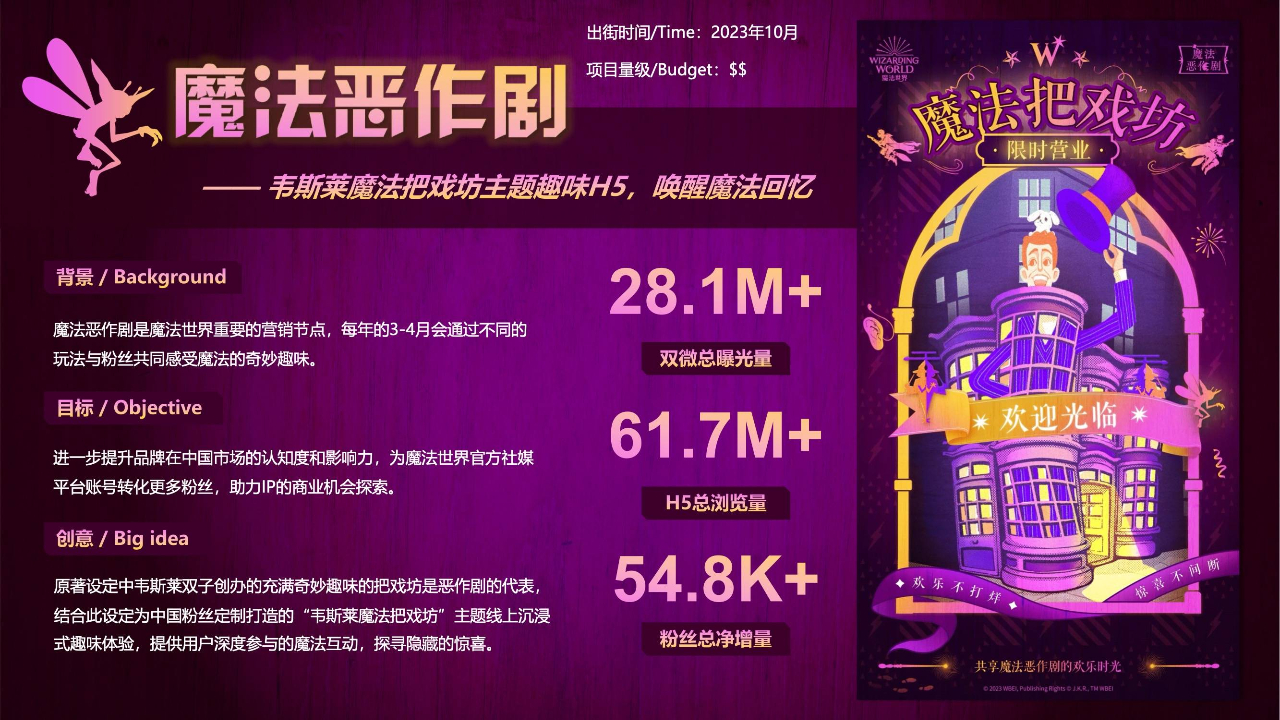 华纳魔法世界2023年魔法恶作剧