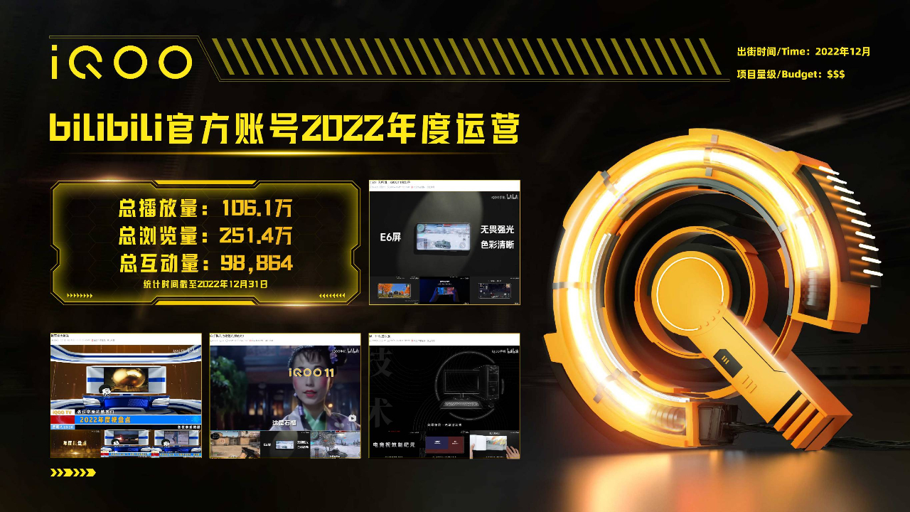iQOO官方bilibili账号2022年度运营