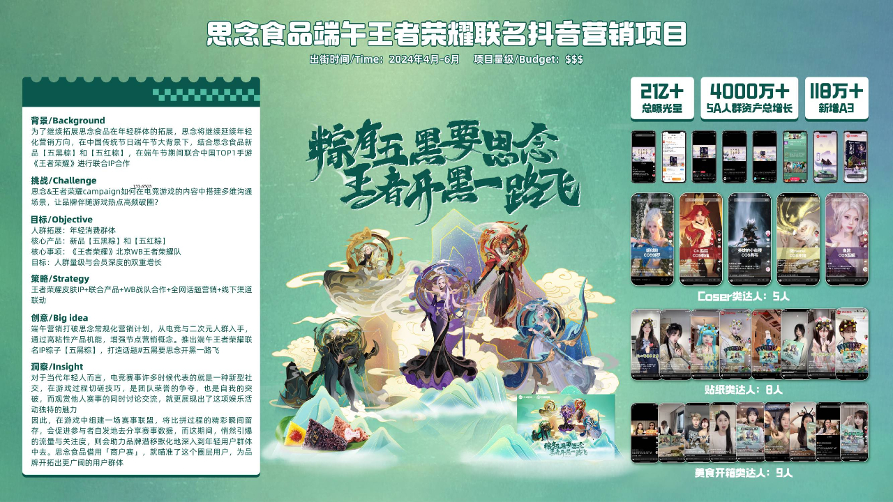 思念食品端午王者荣耀联名抖音营销项目