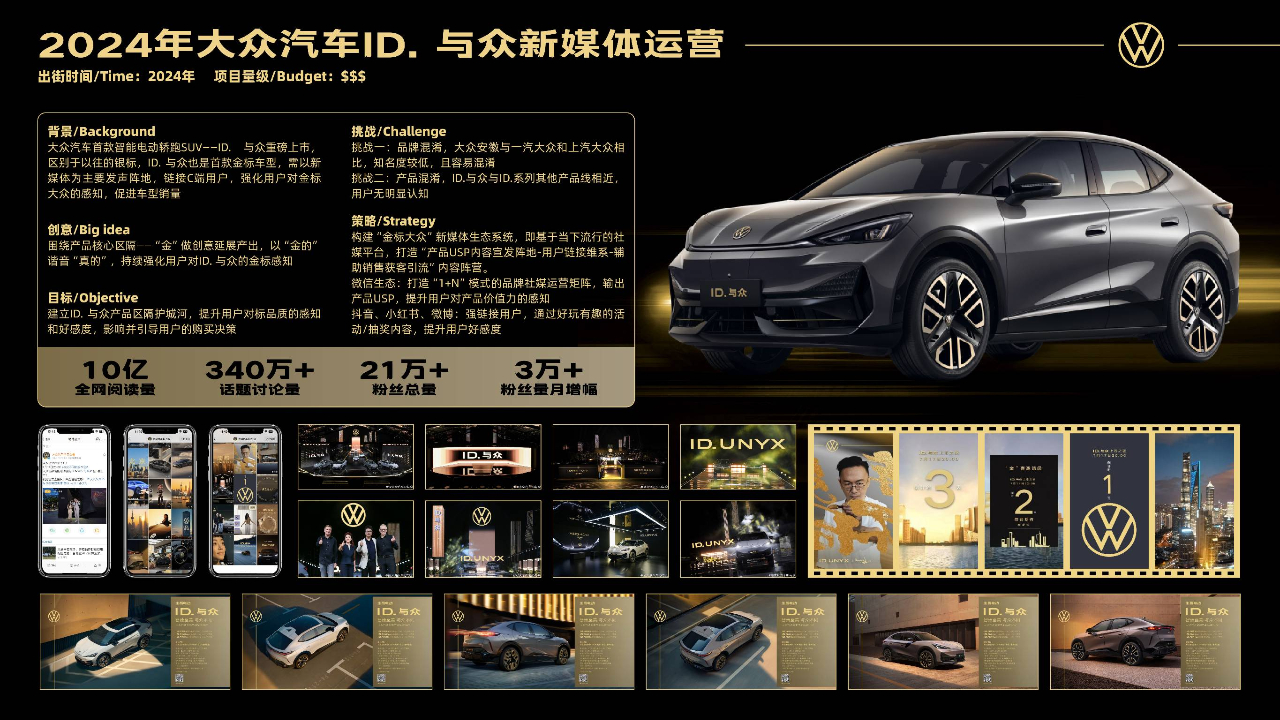 大众汽车ID与众上市新媒体全平台运营
