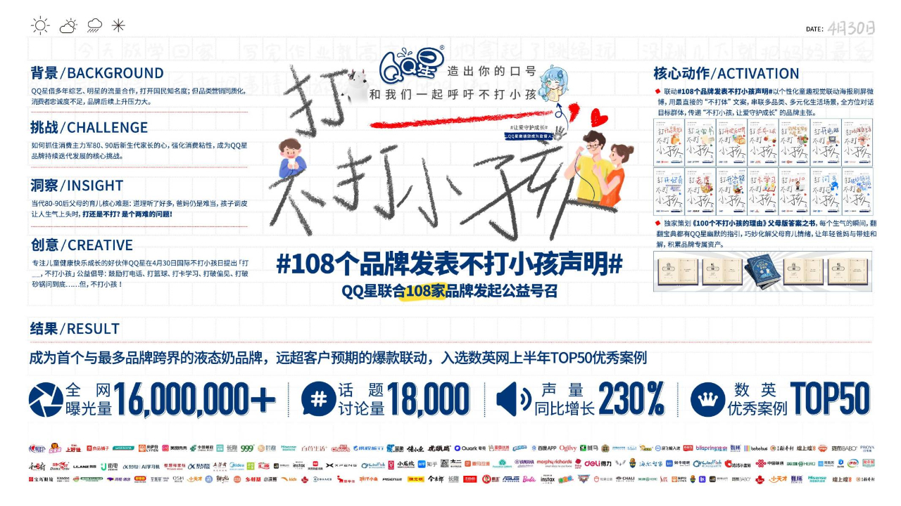 QQ星联合108家品牌发起不打小孩日