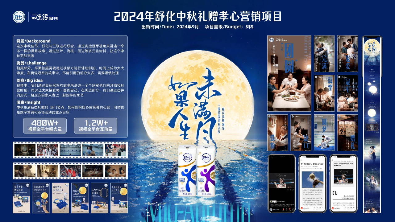 2024年舒化中秋礼赠孝心营销项目